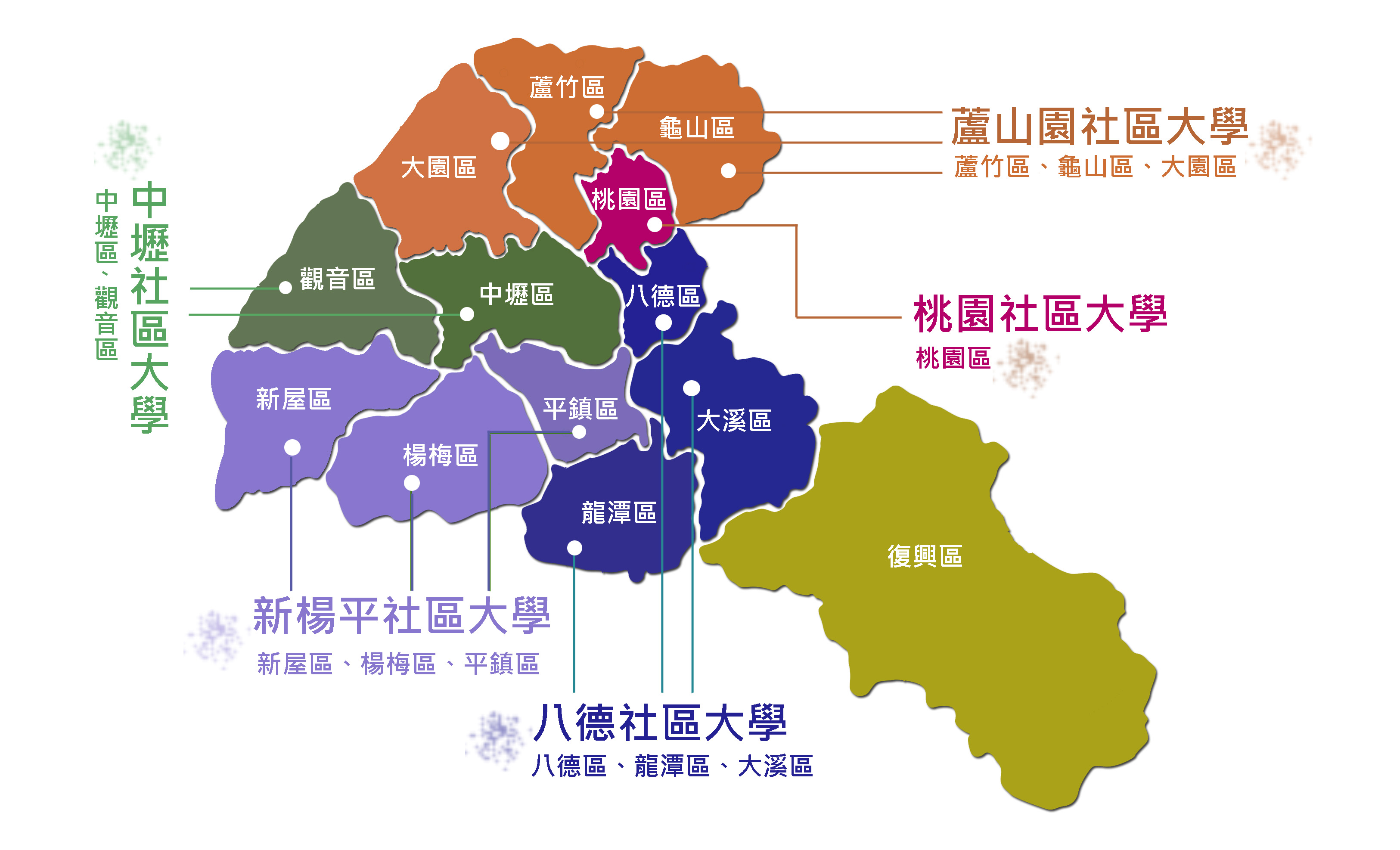桃園社區大學地圖